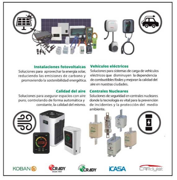 Soluciones sostenibles para proteger el medio ambiente